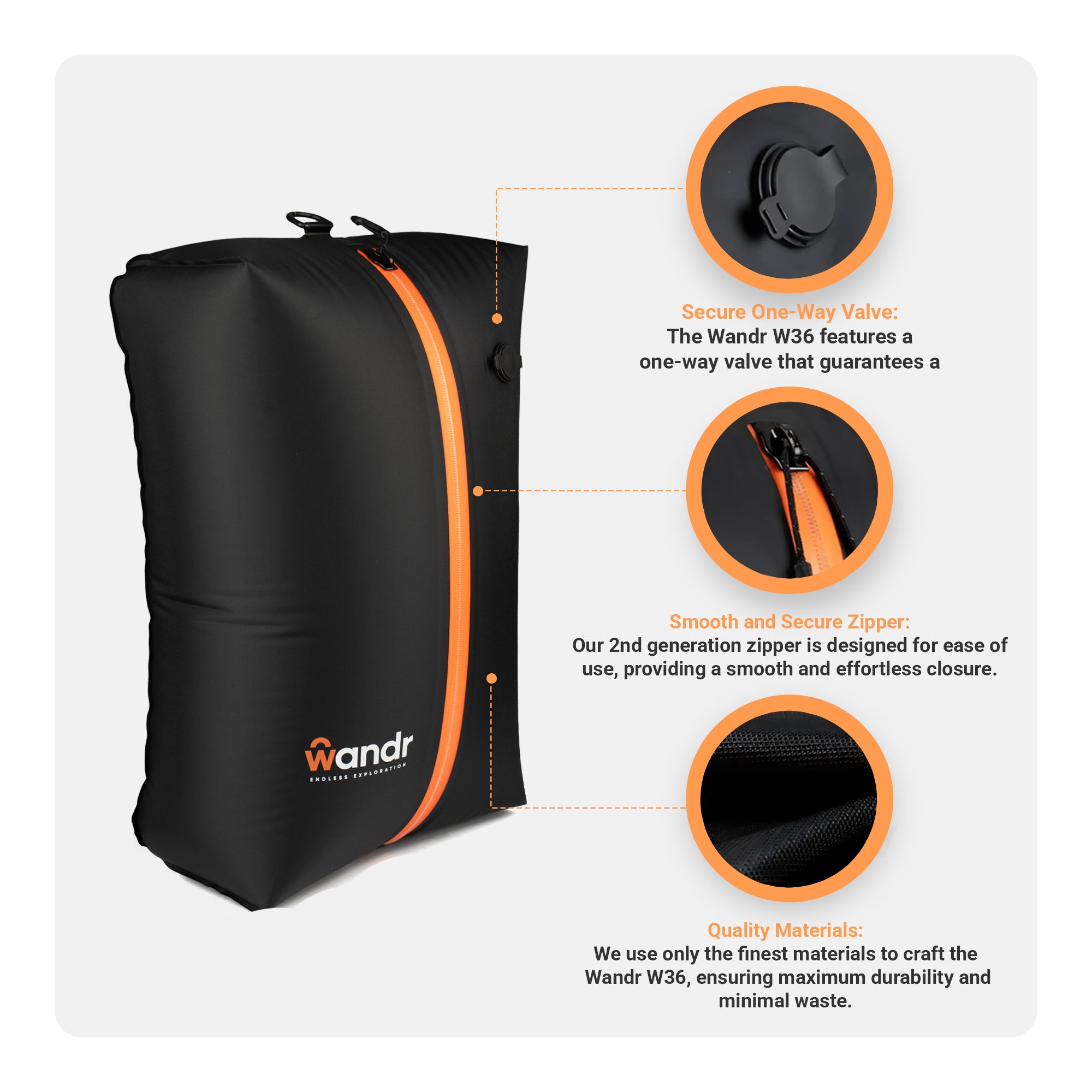 Explorer Pack: Wandr W36 + HiPump